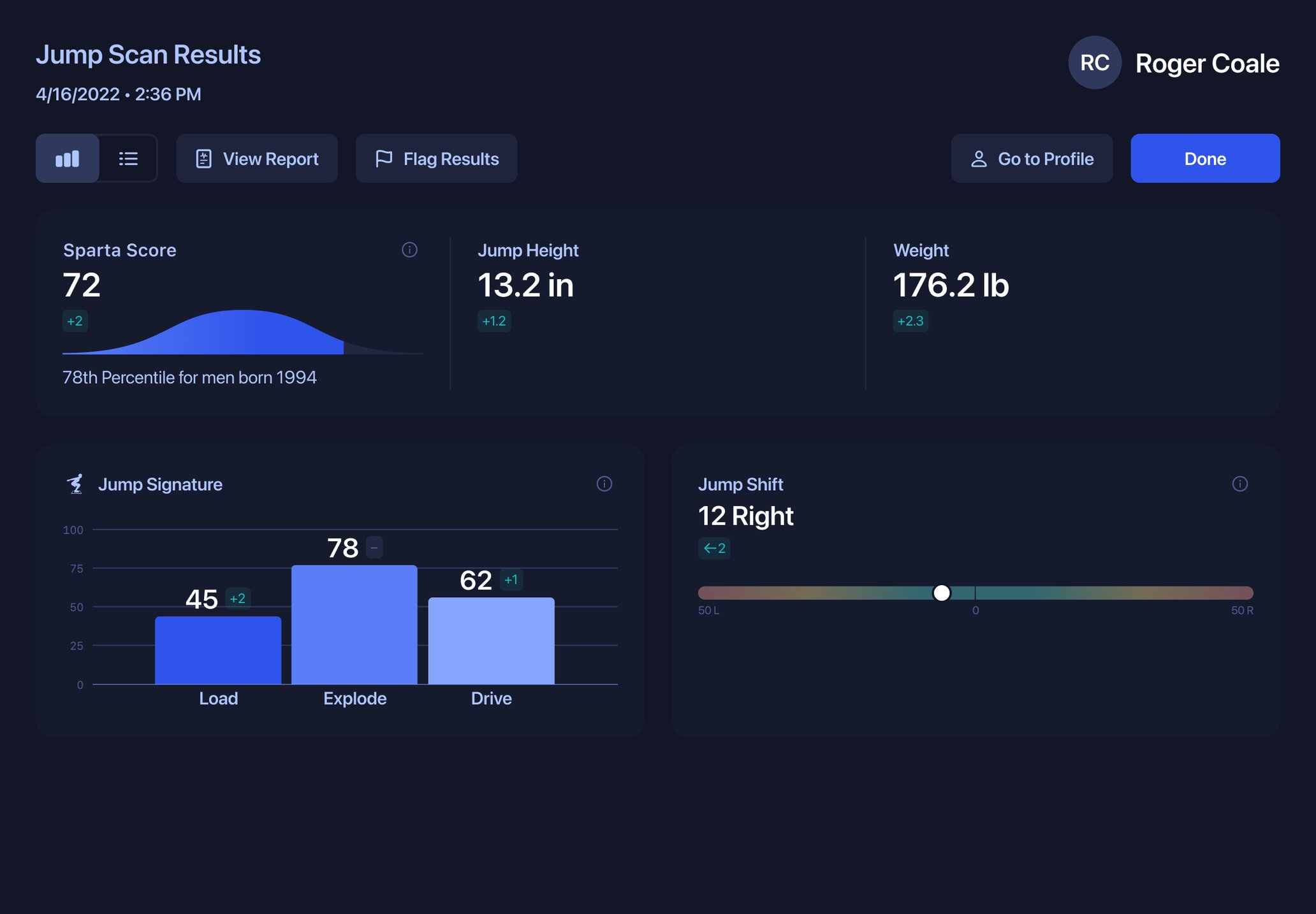 Utilizing and Interpreting the Jump Scan